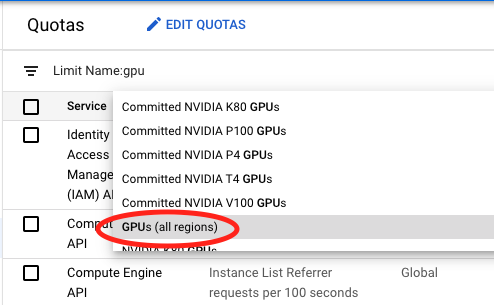 google cloud quota gpu all regions